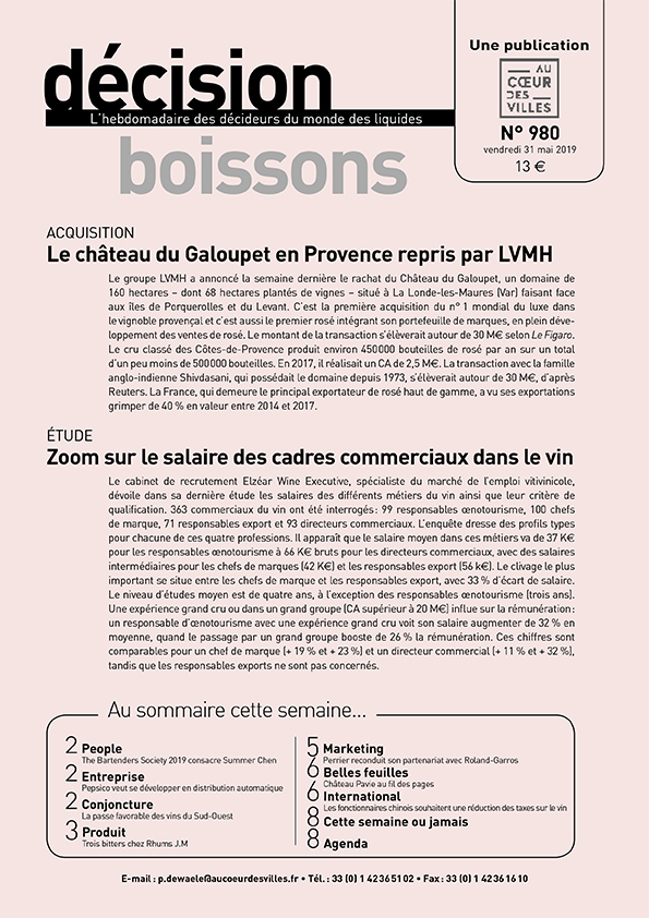 couverture de la revue